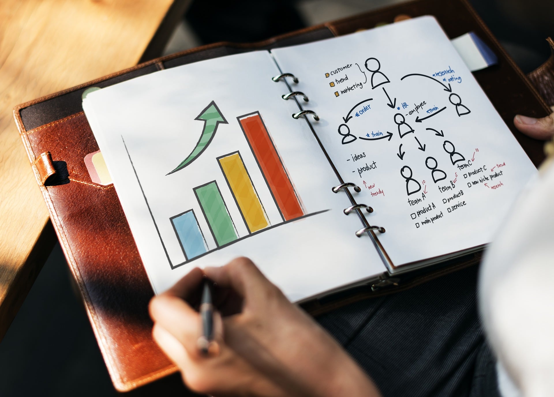 Accounts Management Email campaign